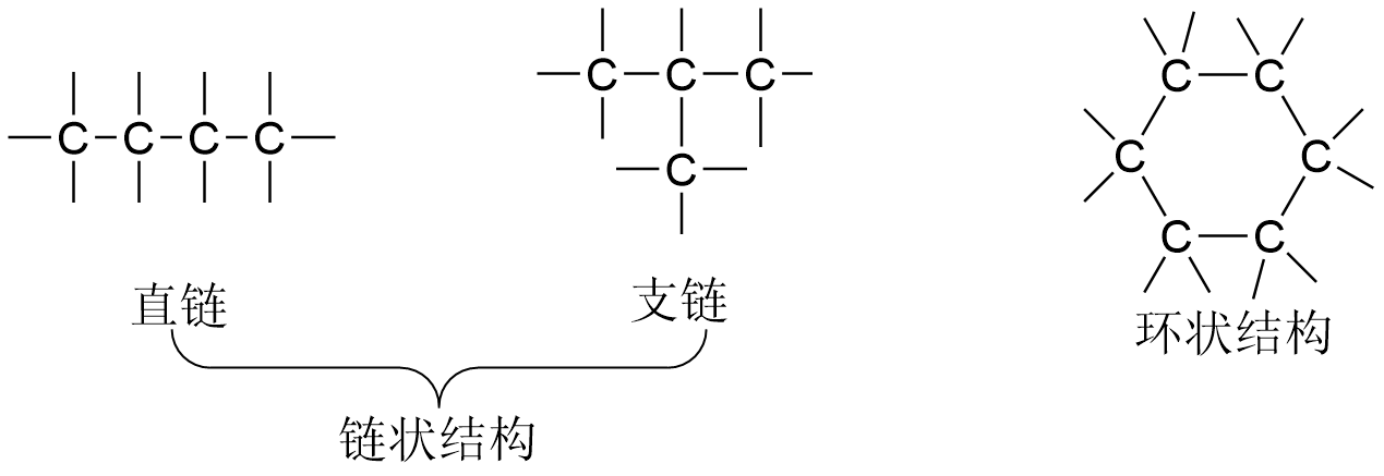 多碳链结构.png
