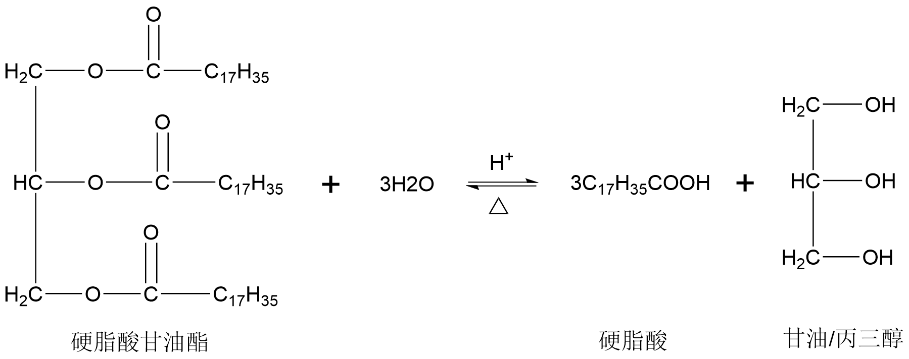 硬脂酸甘油酯酸性水解.png