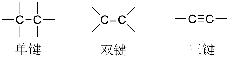 碳的成键.png