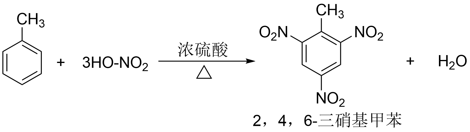 苯与硝酸取代.png
